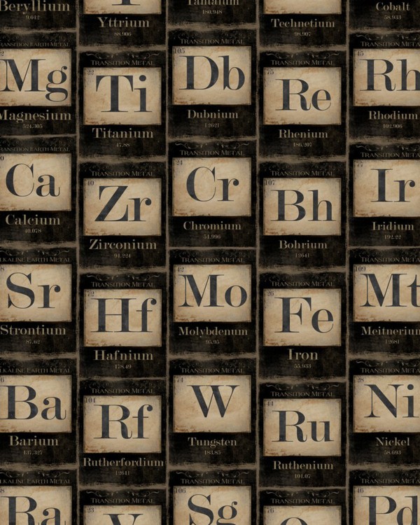PERIODIC TABLE OF ELEMENTS Wallpaper