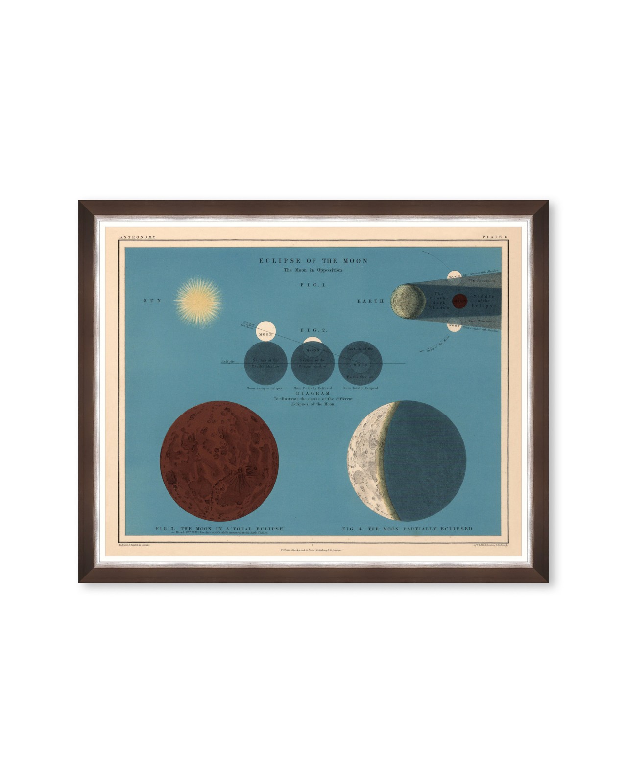 ECLIPSE OF THE MOON Framed Art